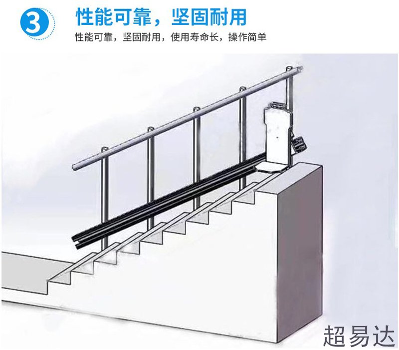 斜掛升降平臺(tái)